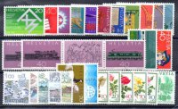 Suiza Año 1982 (**)